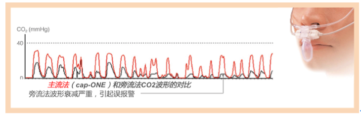 金年会金字招牌信誉至上